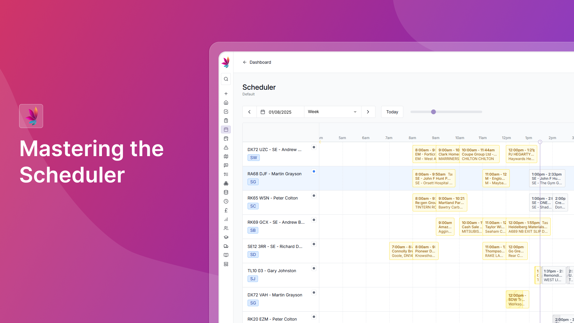 Mastering the Scheduler
